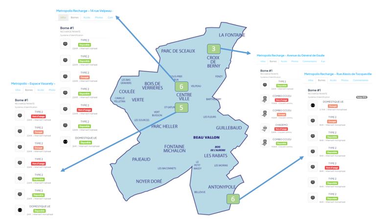 Etat des lieux des bornes électriques d'ANTONY
