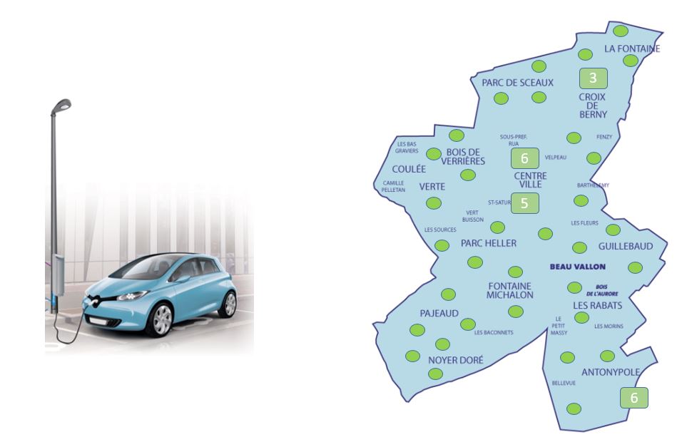 Projet de bornes réparties dans toute la commune